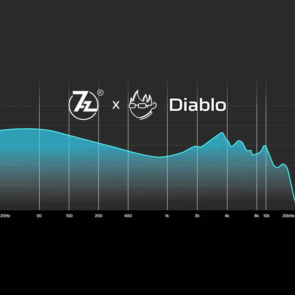 7HZ x Crinacle- Diablo 14.5mm Planar Magnetic Driver IEM - Image 9