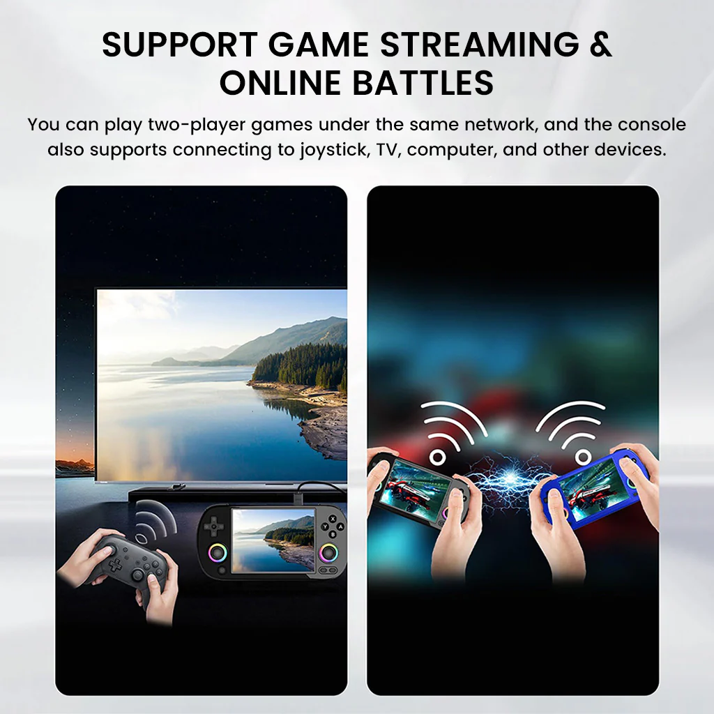 ANBERNIC- RG40XX H 4.0 inch Handheld Game Console with 30+ Emulators - Image 7