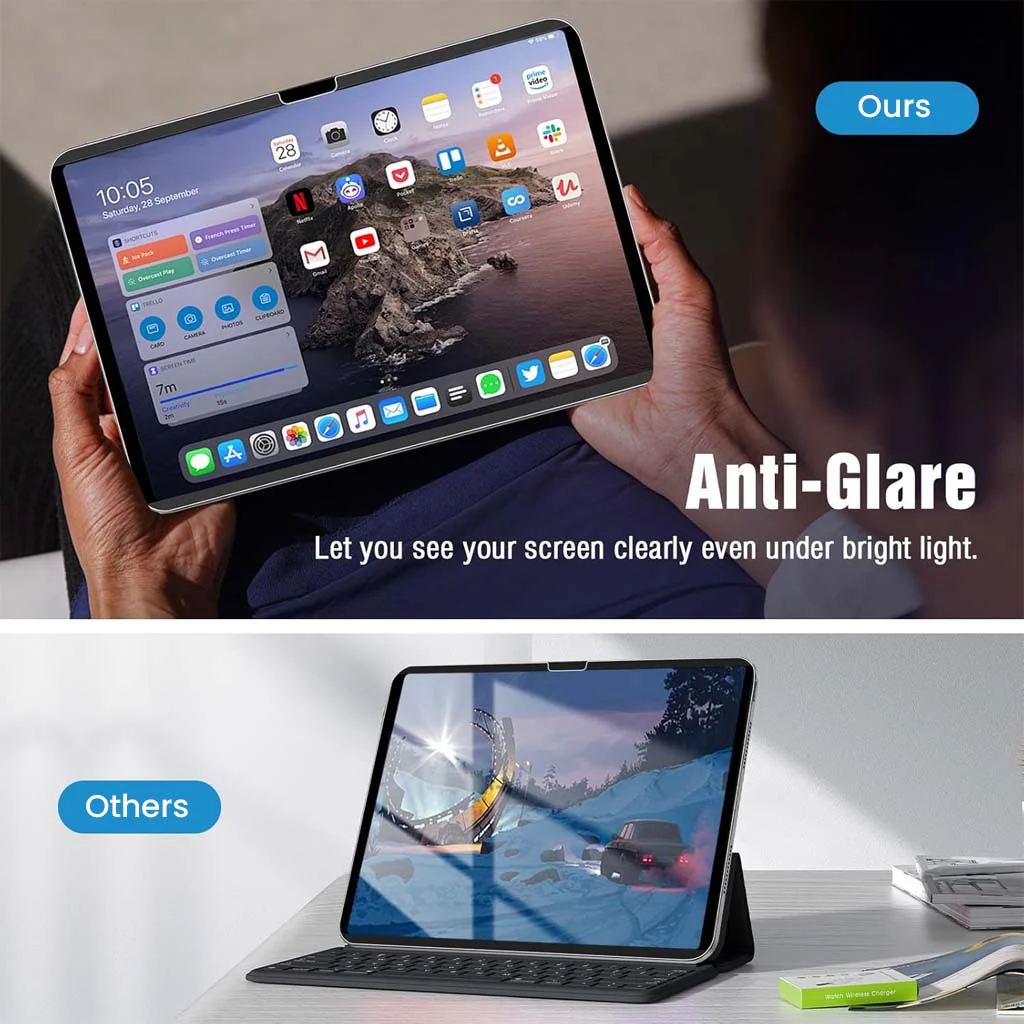 Anti Spy Privacy Tempered Glass Screen Protector for iPad Pro 11 M4 2024 - Image 8