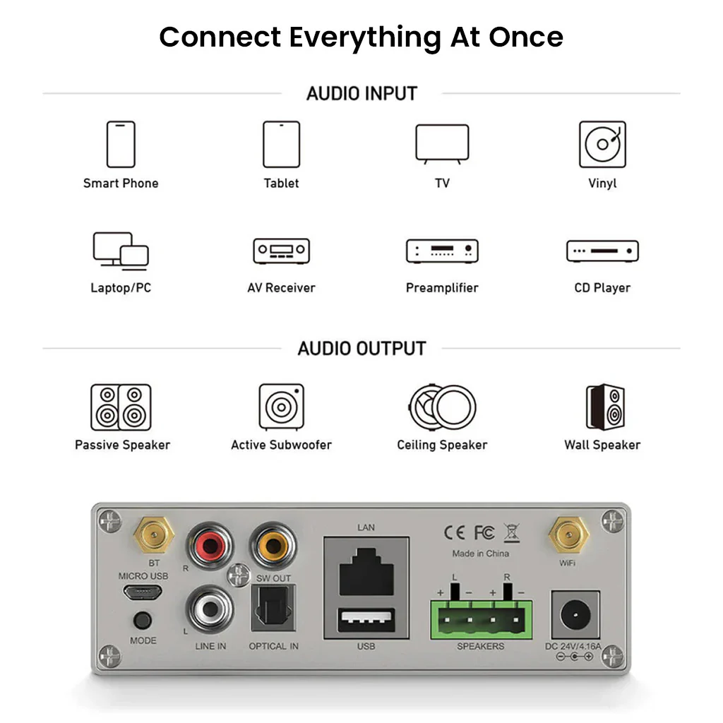 Arylic - A50+ Wireless Streaming HiFi Amplifier - Image 6