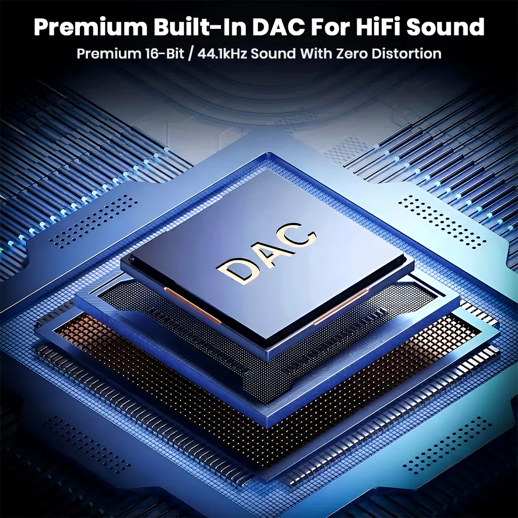AUDIOCULAR – A14X 100W 2-In-1 Type C to Type-C/3.5mm Audio Adapter - Image 10