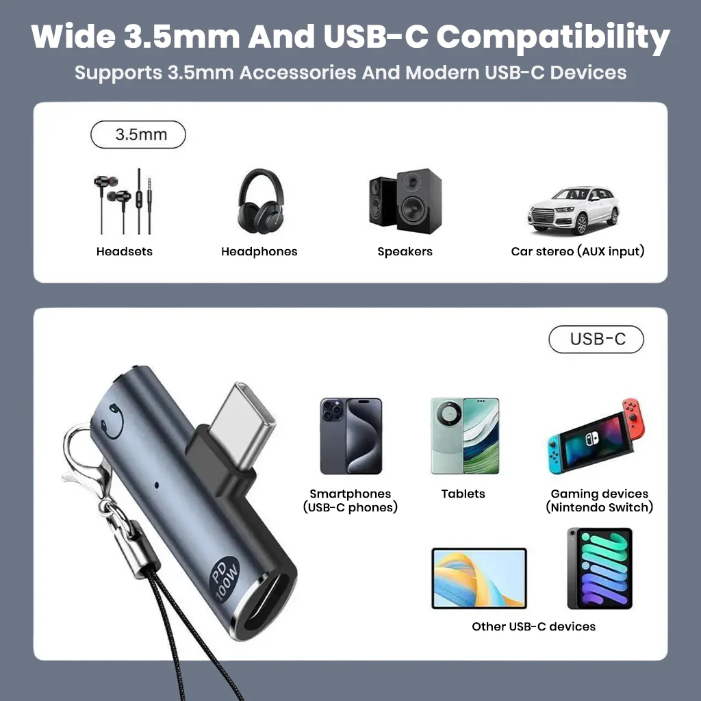 AUDIOCULAR – A14X 100W 2-In-1 Type C to Type-C/3.5mm Audio Adapter - Image 14