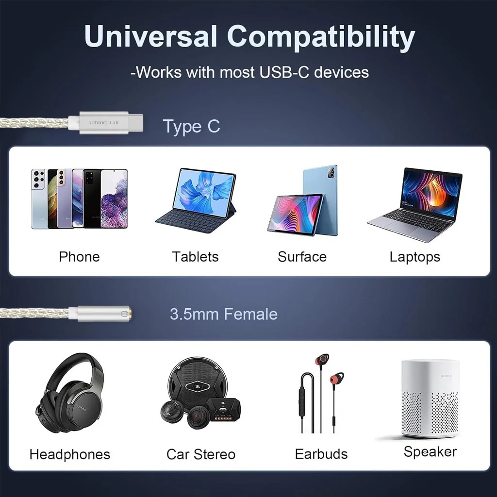 AUDIOCULAR - D07 CX31993 USB Portable DAC & Amp - Image 15