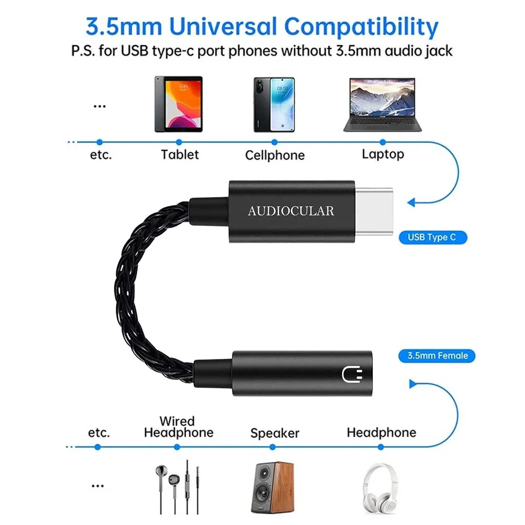 AUDIOCULAR D10 CX31993 Type C to 3.5mm Portable DAC Dongle - Image 20