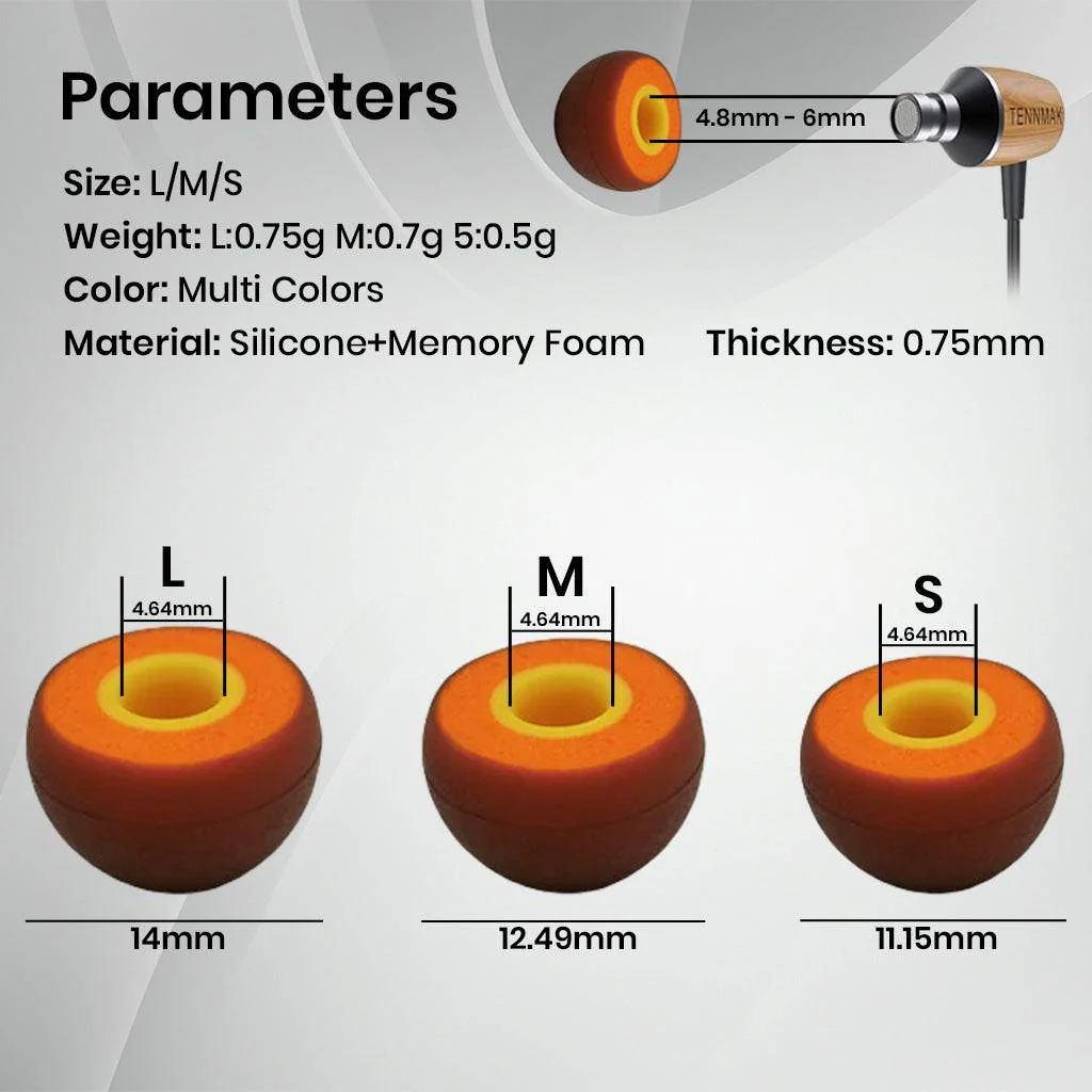 AUDIOCULAR - HybridFit Eartips for In Ear Monitors - Image 5