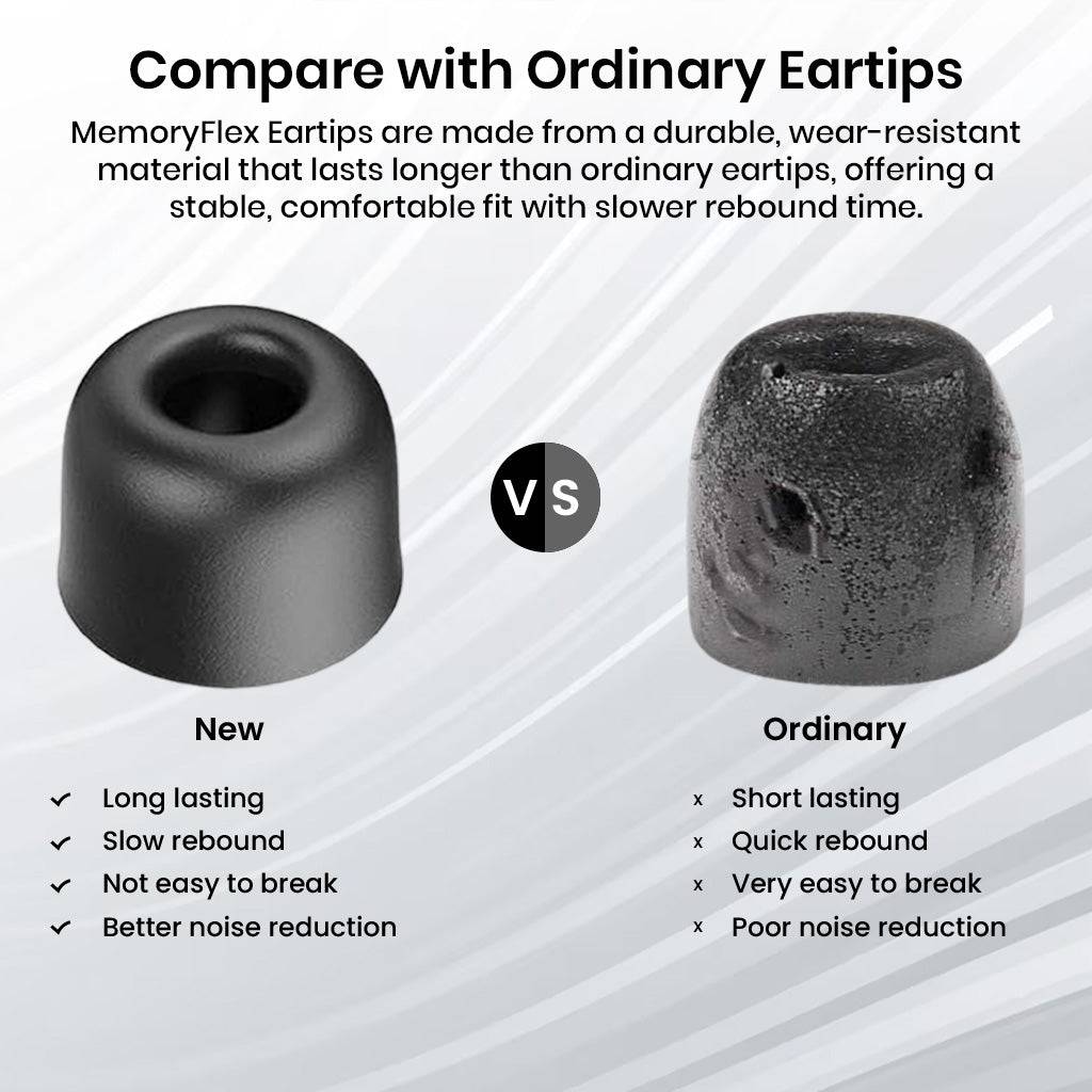 AUDIOCULAR - Memory Flex Eartips for IEMs - Image 3