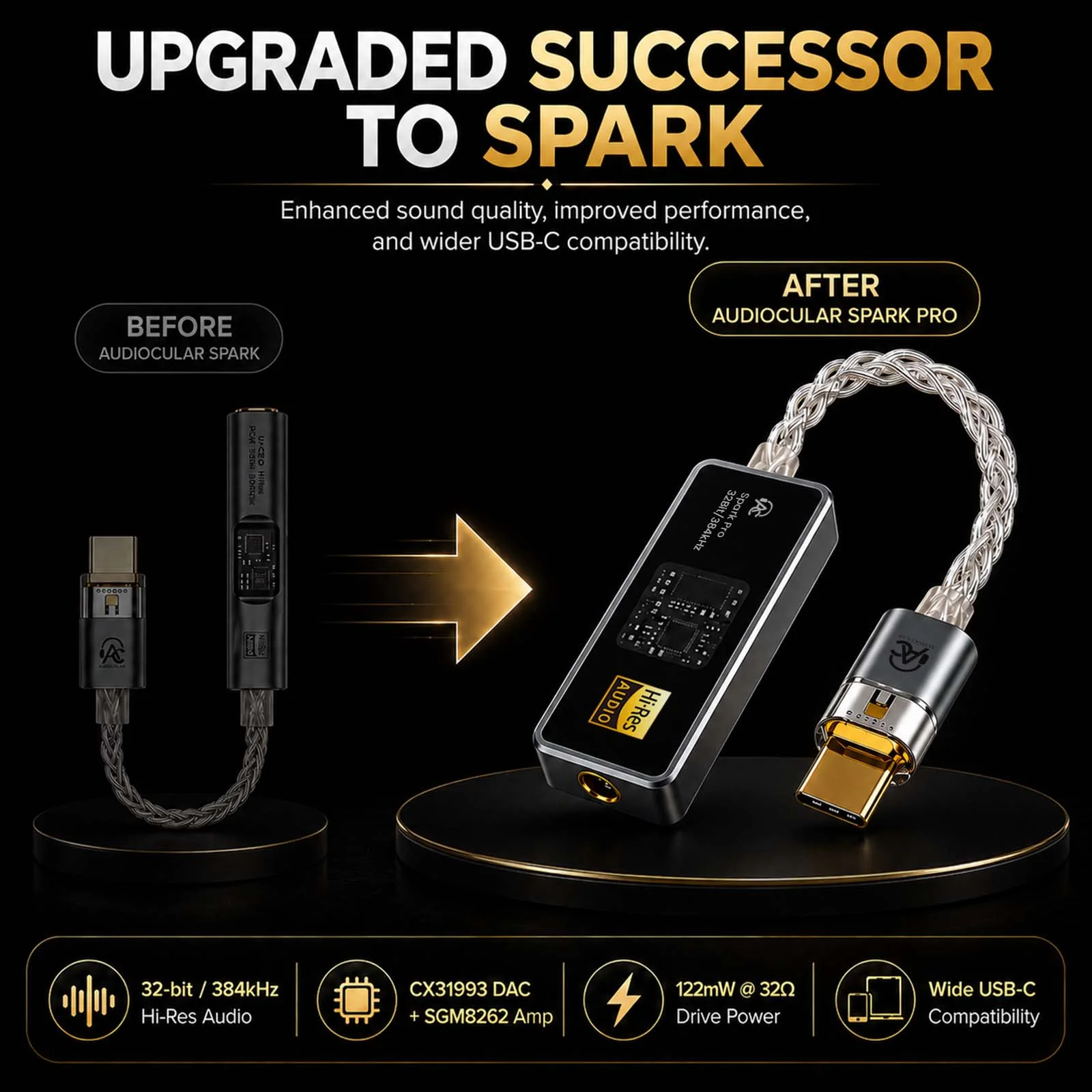AUDIOCULAR - Spark Pro Hi-Res USB DAC & Amp - Image 2