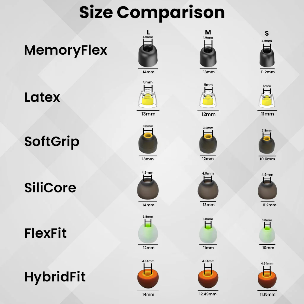 AUDIOCULAR - SuperMix 6 Hybrid Premium Eartips for IEMs - Image 14