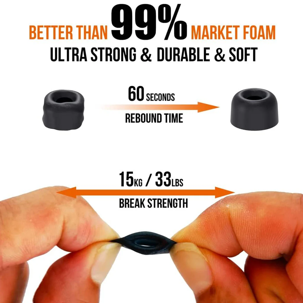 AUDIOCULAR - SuperMix 6 Hybrid Premium Eartips for IEMs - Image 40