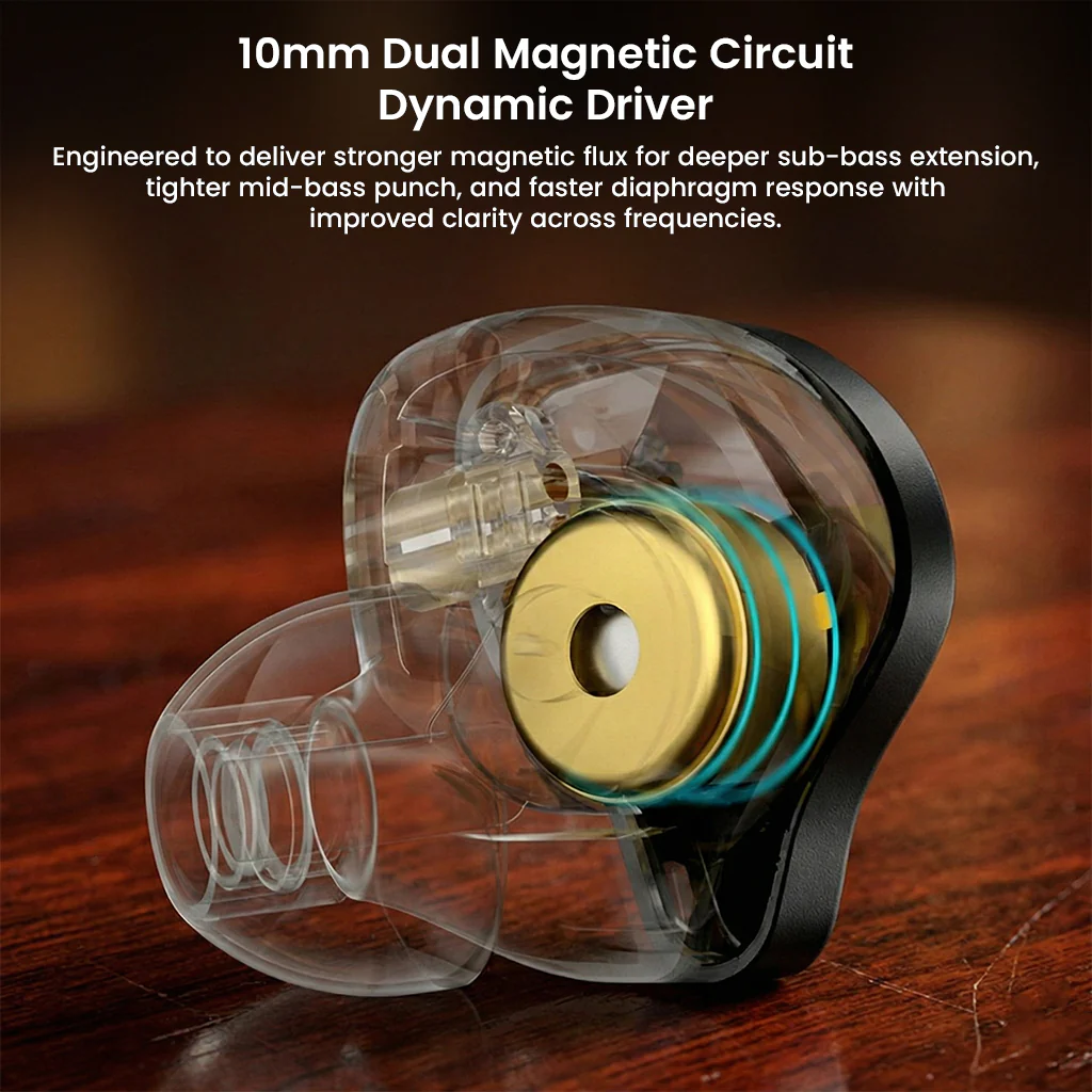 AUDIOCULAR x KZ Beast Type-C IEM with KT02H20P DAC, 10mm Dual Magnetic Driver - Image 3
