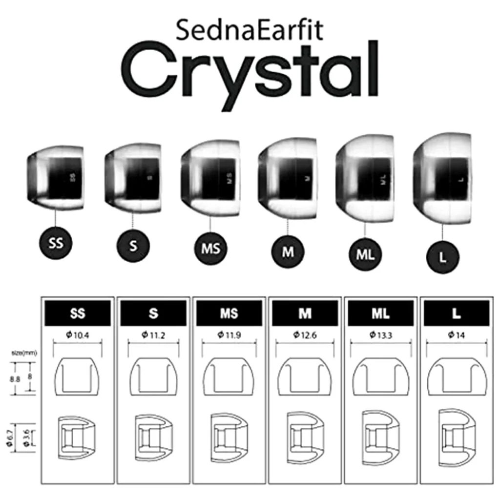 AZLA - SednaEarfit Crystal Standard Eartips - Image 6