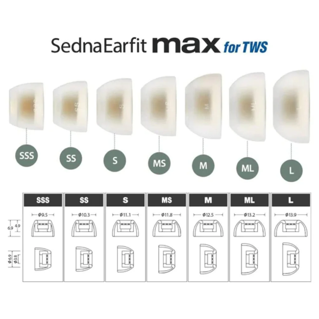 AZLA - SednaEarfit Max Standard Eartips - Image 14