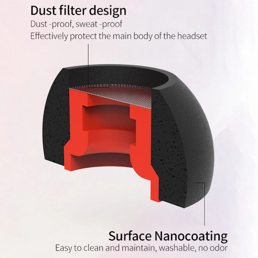 BGVP - Memory Foam Eartips - Image 4