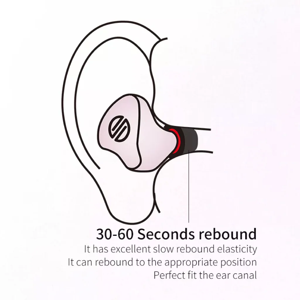 BGVP - Memory Foam Eartips - Image 6