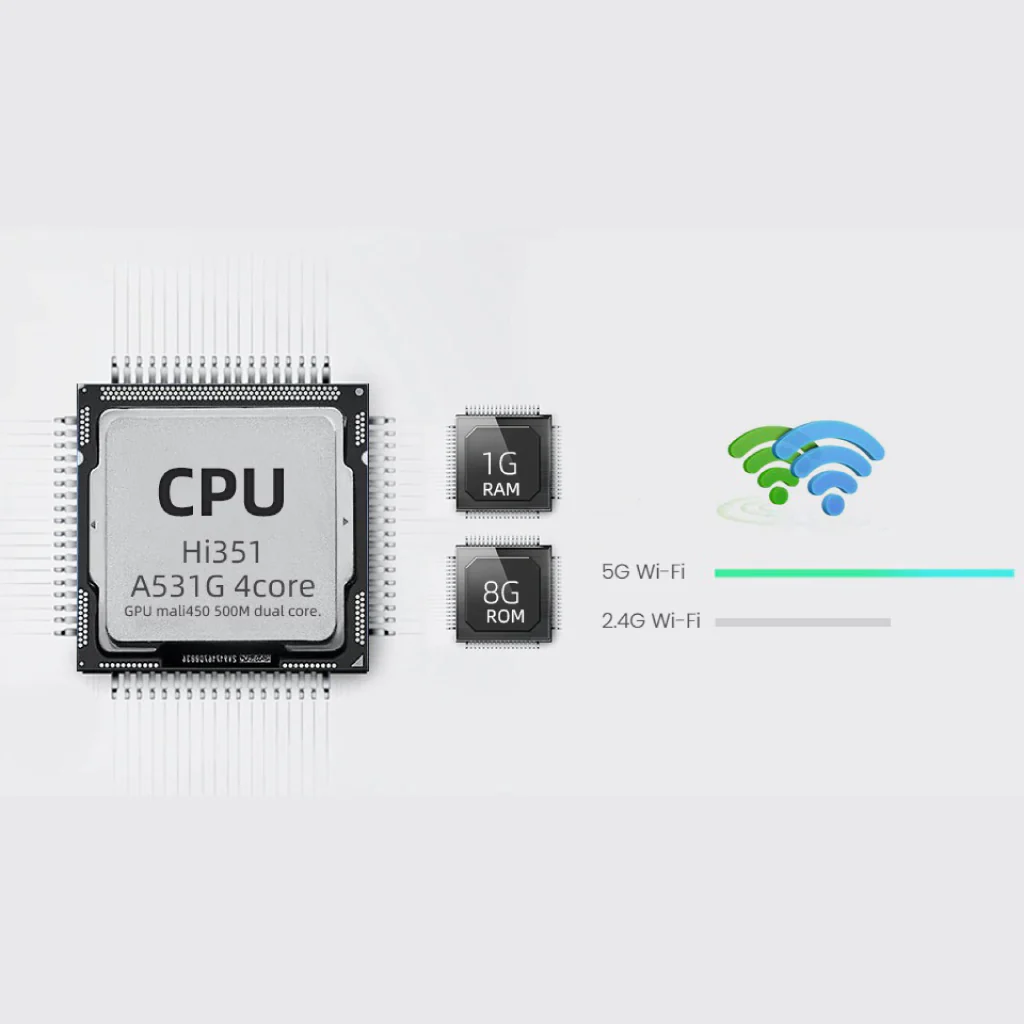 Byintek - K25 Full HD Android Projector - Image 10
