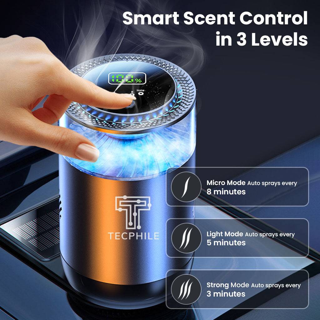 P3 Car Air Freshener Atomizer Automatic Diffuser with Ambient Light - Image 4