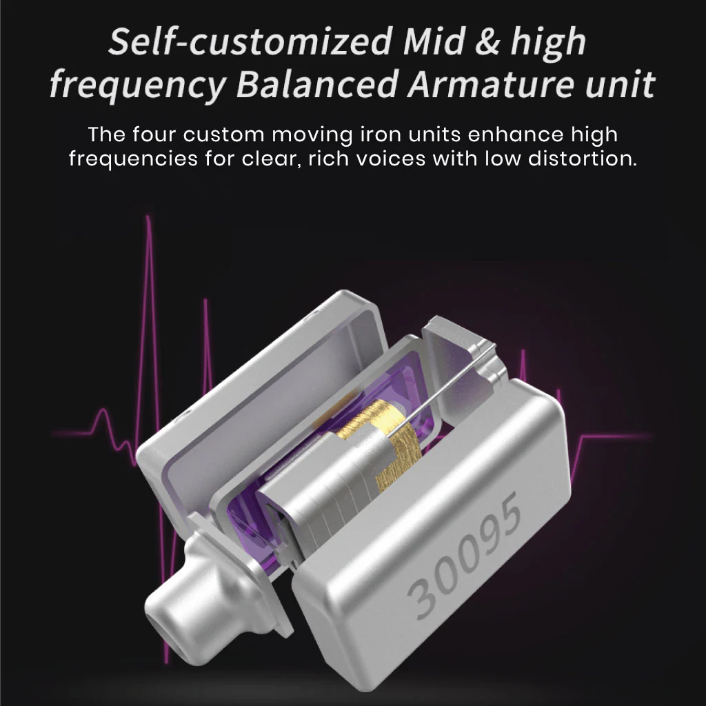 CCA - C10 Wired IEM - Image 4
