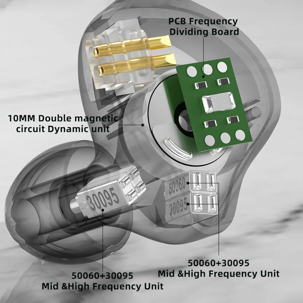 CCA - C10 Wired IEM - Image 9