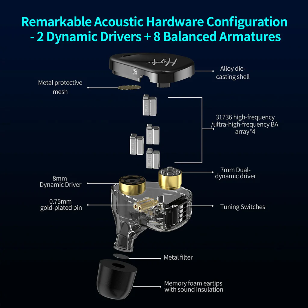 CCA - Hydro IEM - Image 3