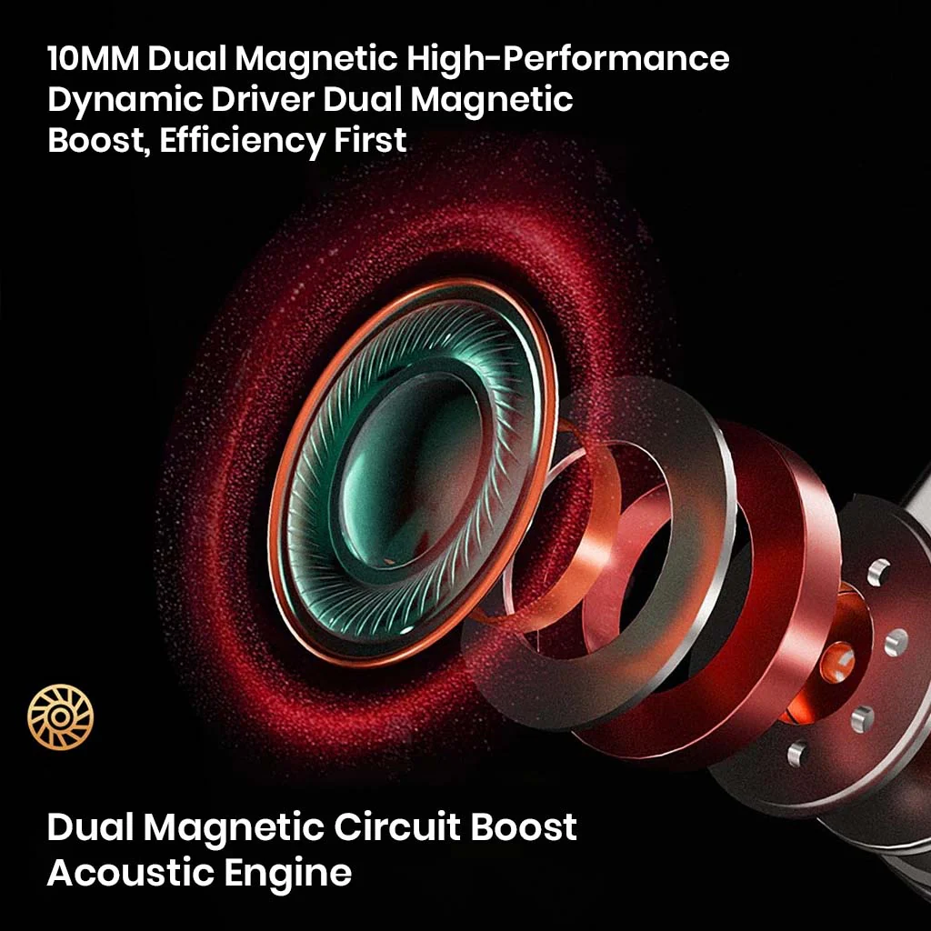 CCA - Phoenix Dual Magnet Dynamic Driver IEM - Image 6