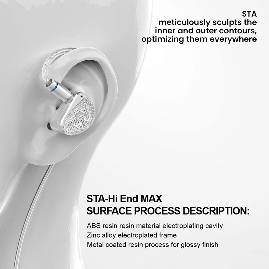 EarAcoustic Audio - STA-Hi End Max Dual Dynamic Driver IEM - Image 11