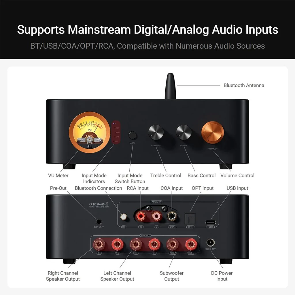 Fosi Audio - MC351 350W 2.1 Channel Integrated Bluetooth Amplifier 32V/5A - Image 3