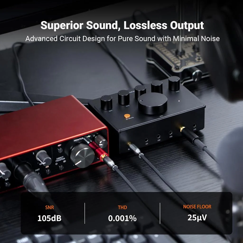 Fosi Audio PH05 HiFi Headphone Splitter / Amplifier - Image 9