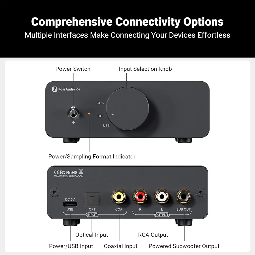 Fosi Audio Q6 Desktop High-Fidelity DAC - Image 5