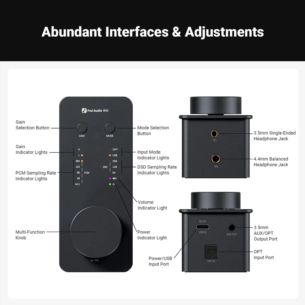 Fosi Audio - SK02 ES9038Q2M Desktop DAC and Headphone Amplifier - Image 7
