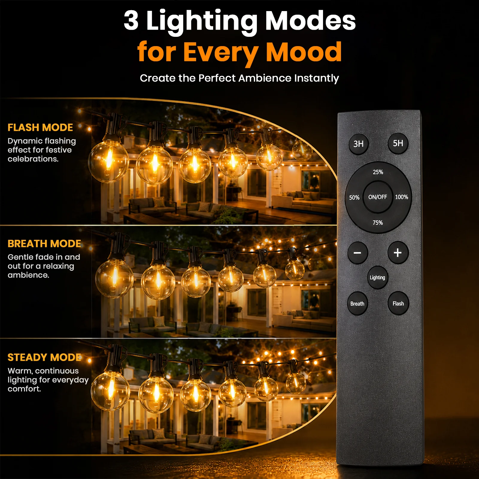 G40 Outdoor String Lights 50ft Decorative 24V Light Dimmable with Remote - Image 7