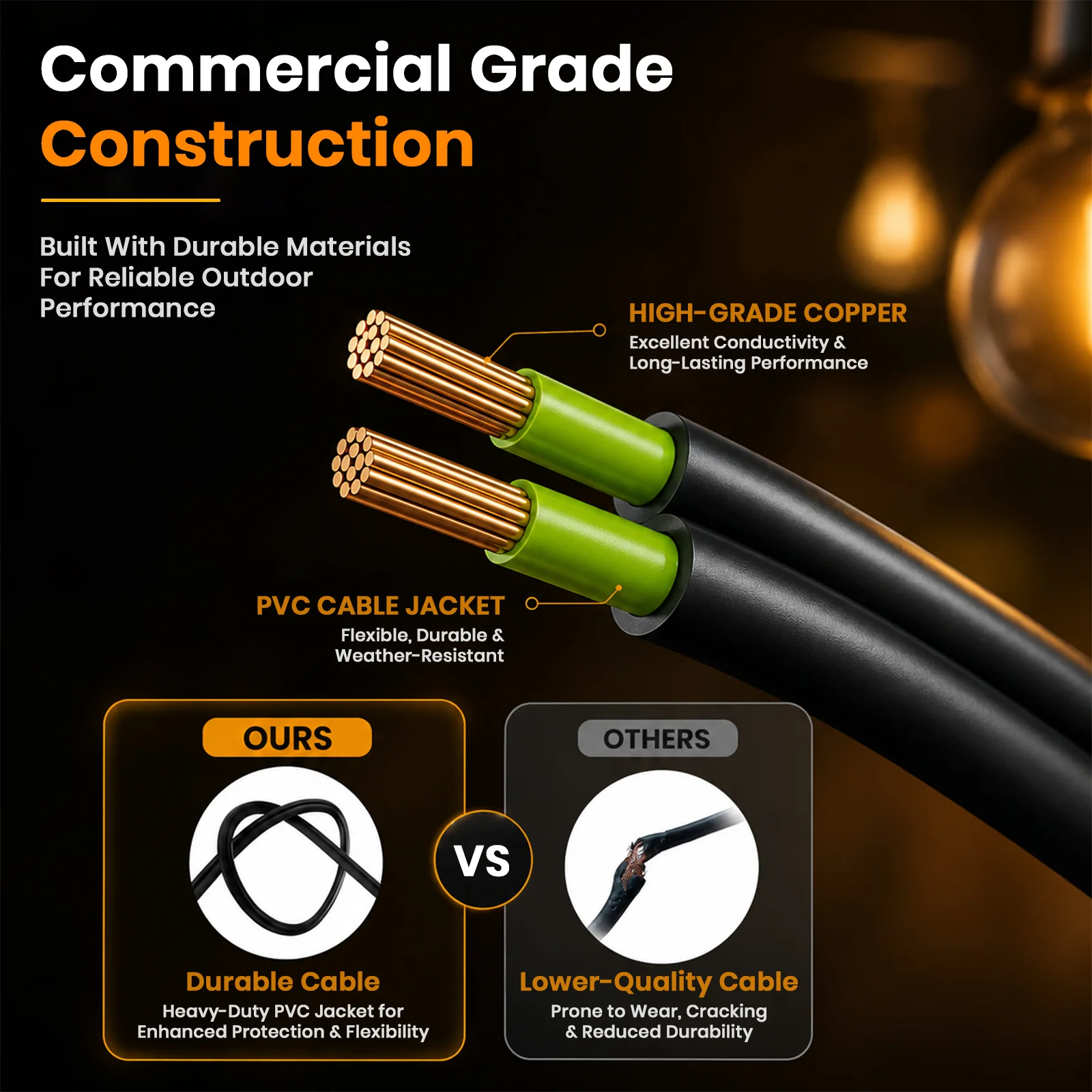 G40 Outdoor String Lights 50ft Decorative 24V Light Dimmable with Remote - Image 9