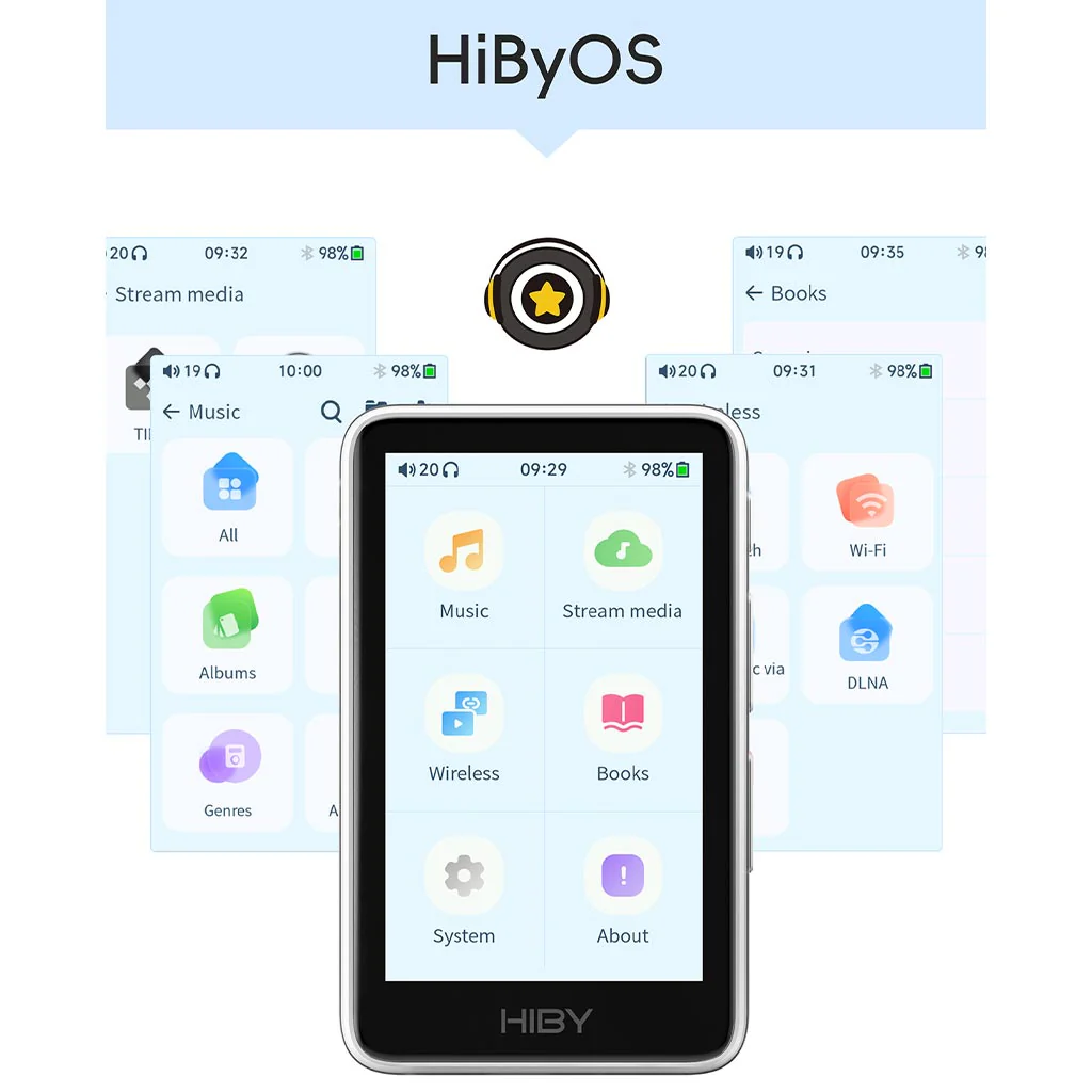 HiBy R1 Bluetooth Portable HiFi Digital Audio Player - Image 13