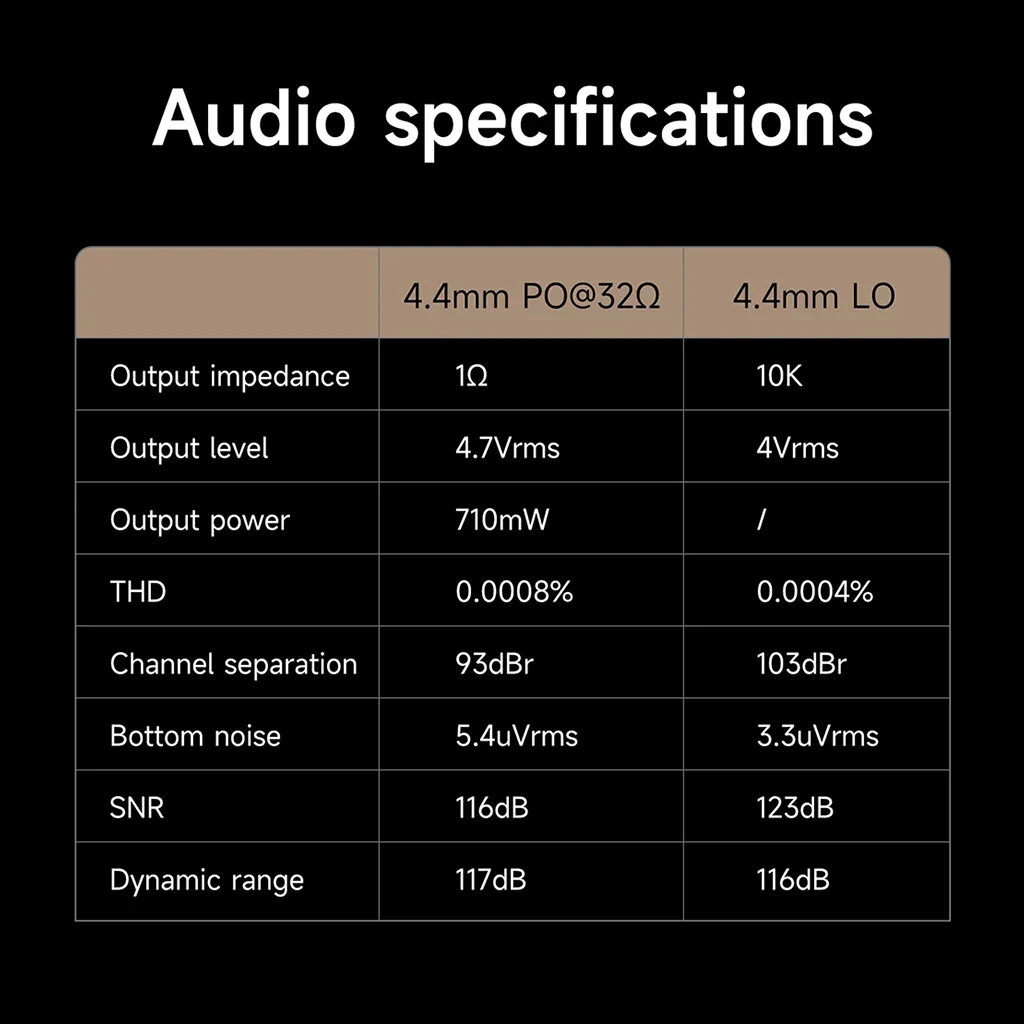HiBy - R8 II (Gen 2) Digital Audio Player - Image 16