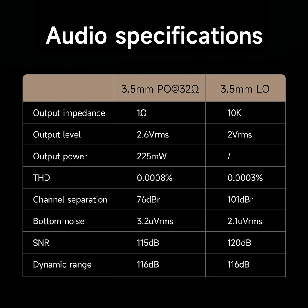 HiBy - R8 II (Gen 2) Digital Audio Player - Image 34