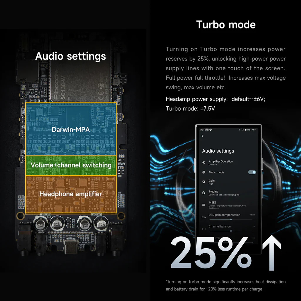 HiBy - R8 II (Gen 2) Digital Audio Player - Image 39