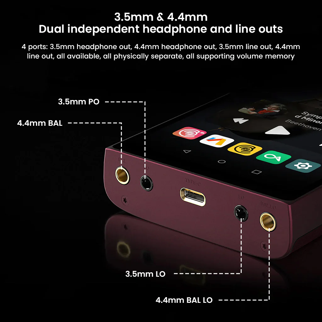 HiBy - R8 II (Gen 2) Digital Audio Player (Alluminum Version) - Image 8