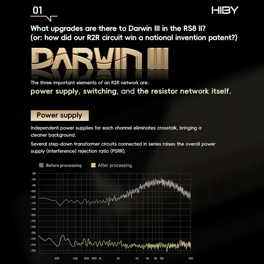 HiBy – RS8 II Flagship Android Digital Audio Player - Image 19