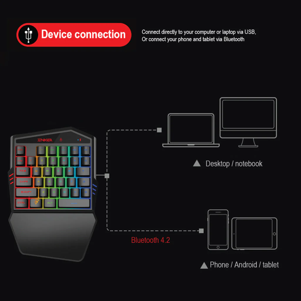 HXSJ - K99 Wireless Gaming Keyboard  Mouse Combo - Image 5