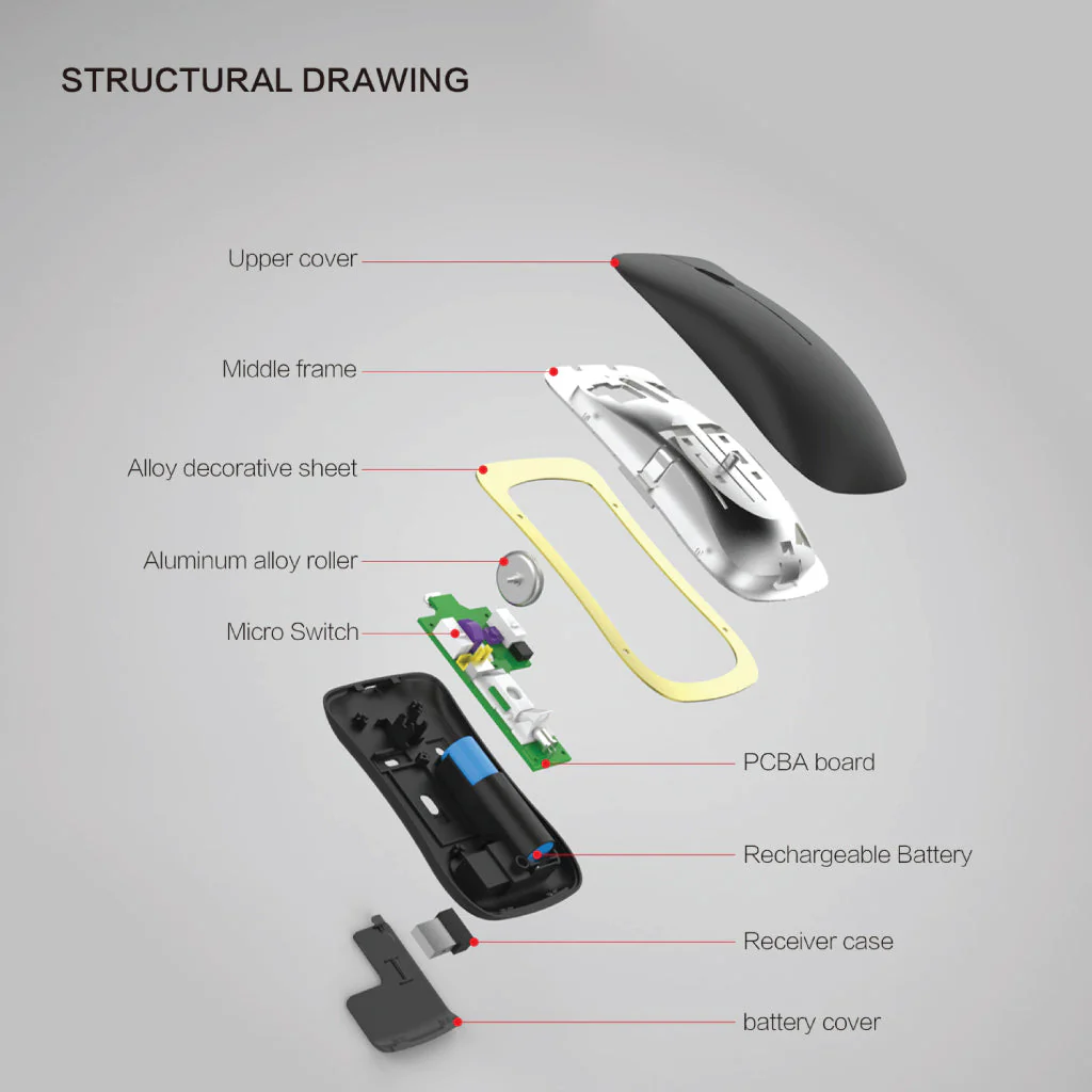 HXSJ - T23 Wireless Mouse - Image 18