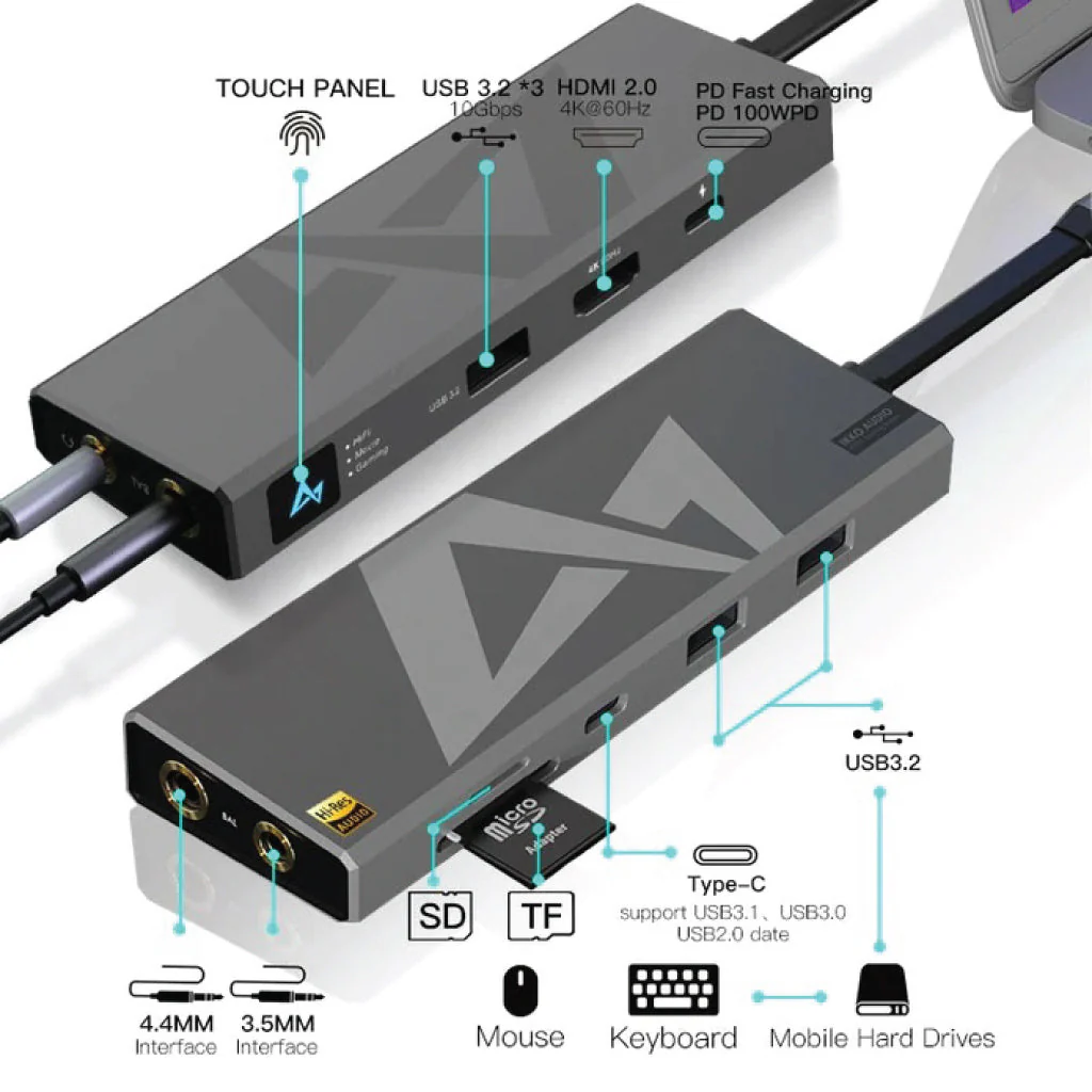 IKKO - ITX01 10 IN 1 USB C Dac Hub - Image 13
