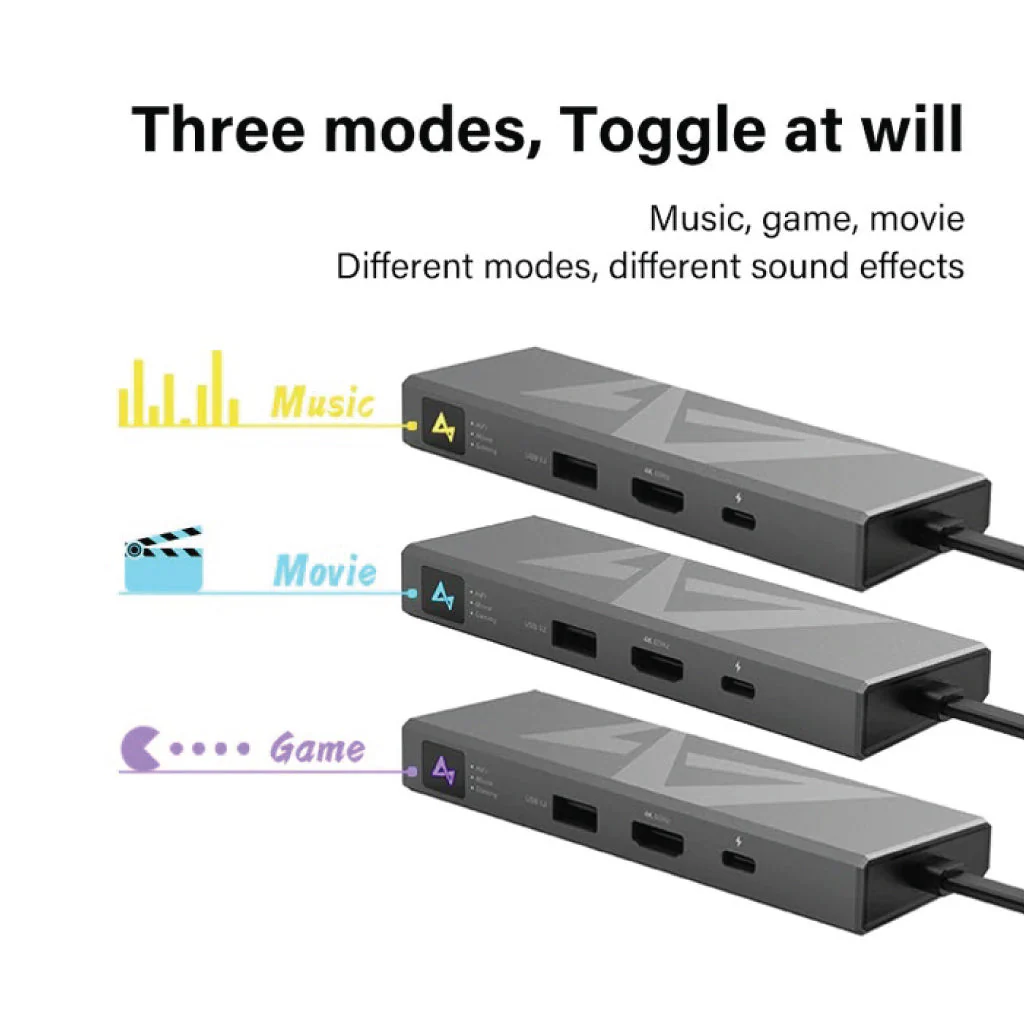 IKKO - ITX01 10 IN 1 USB C Dac Hub - Image 15