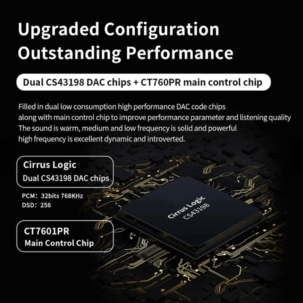 JCALLY - AP98 Portable DAC & Amp - Image 17