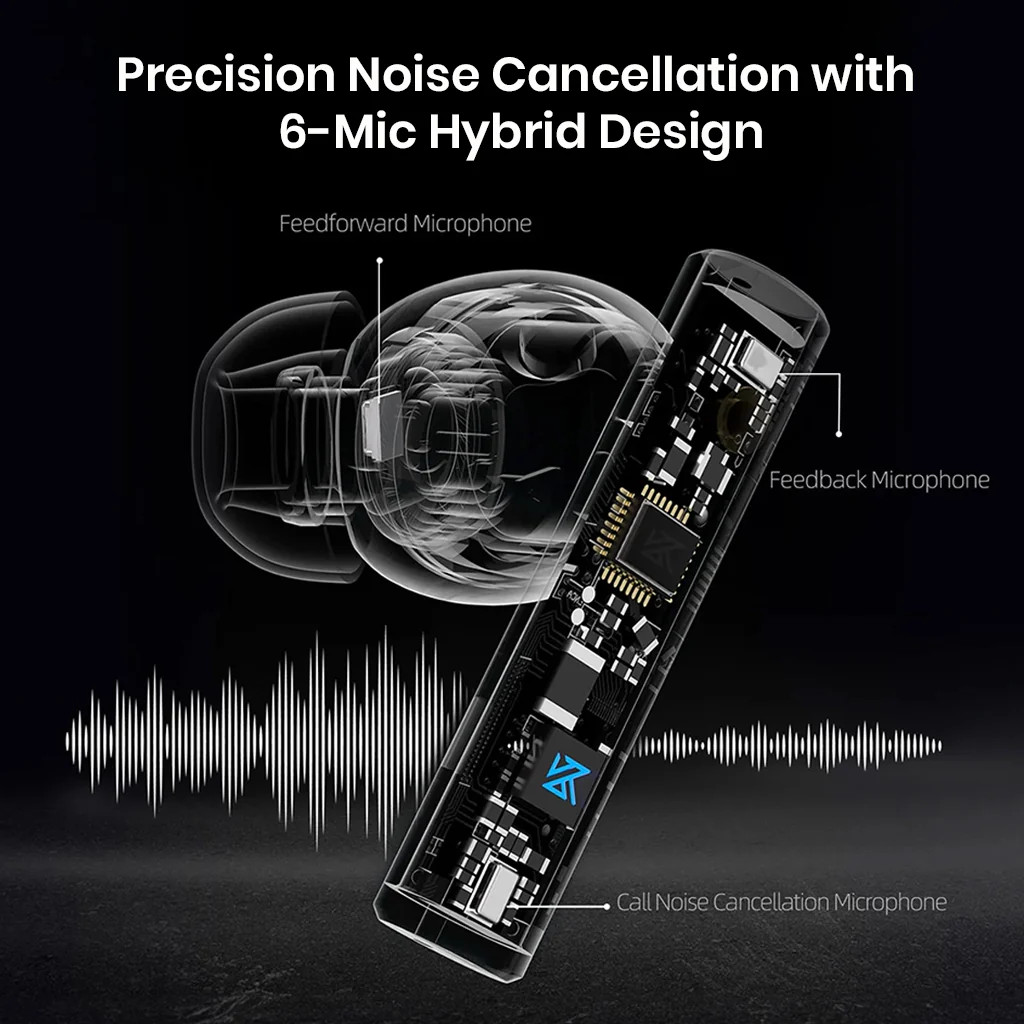 KZ - Carol Pro True Wireless Earbuds - Image 8