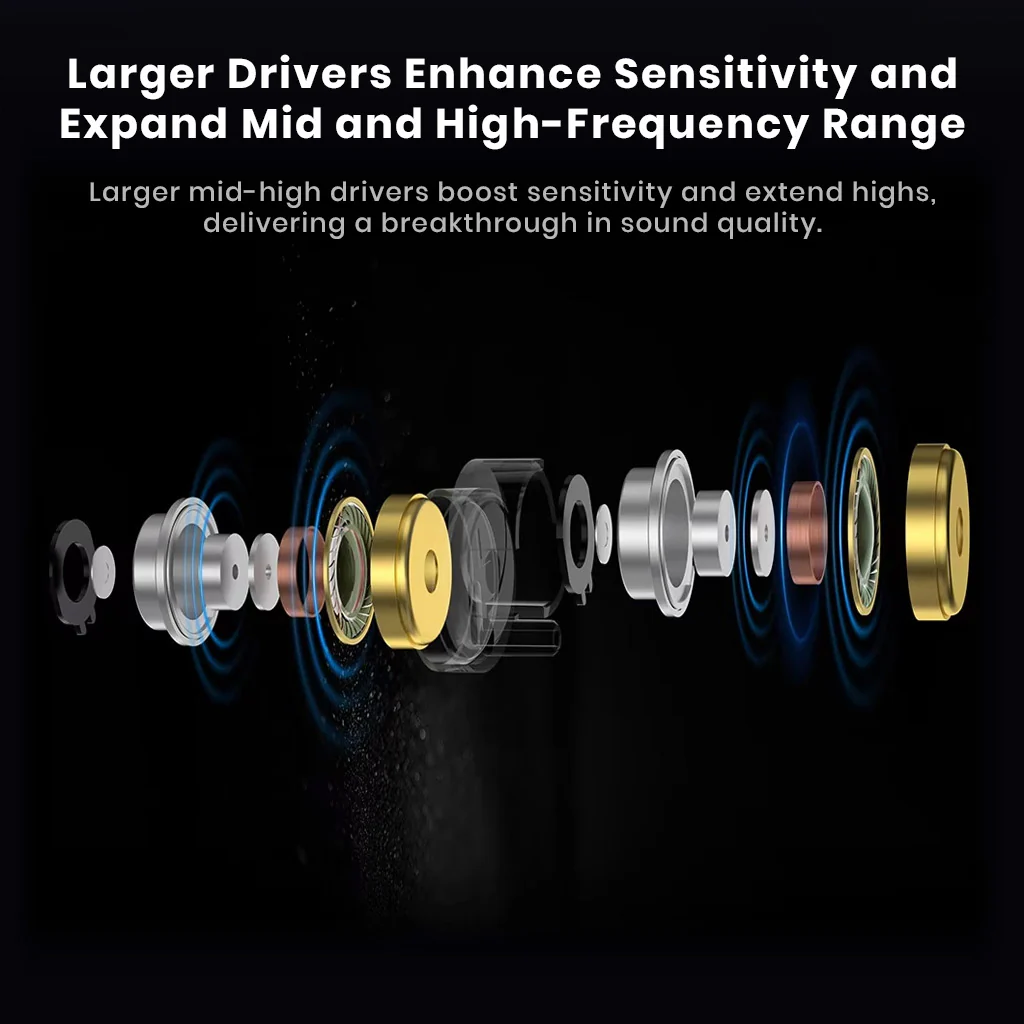 KZ - Castor Pro Dual Dynamic Driver IEM - Image 6
