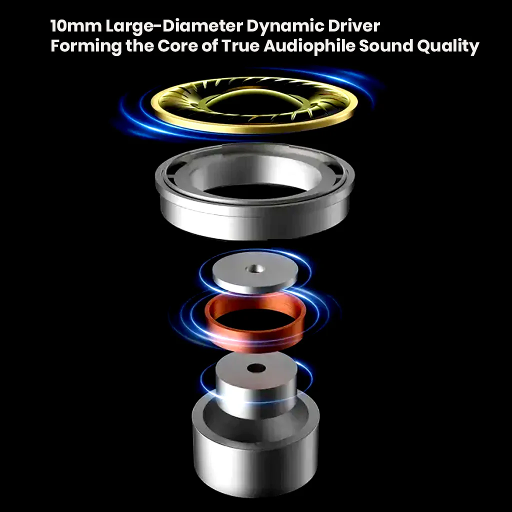 KZ - Dawn Super Linear Dynamic Driver IEM - Image 4