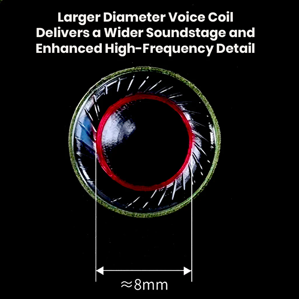 KZ - Dawn Super Linear Dynamic Driver IEM - Image 5