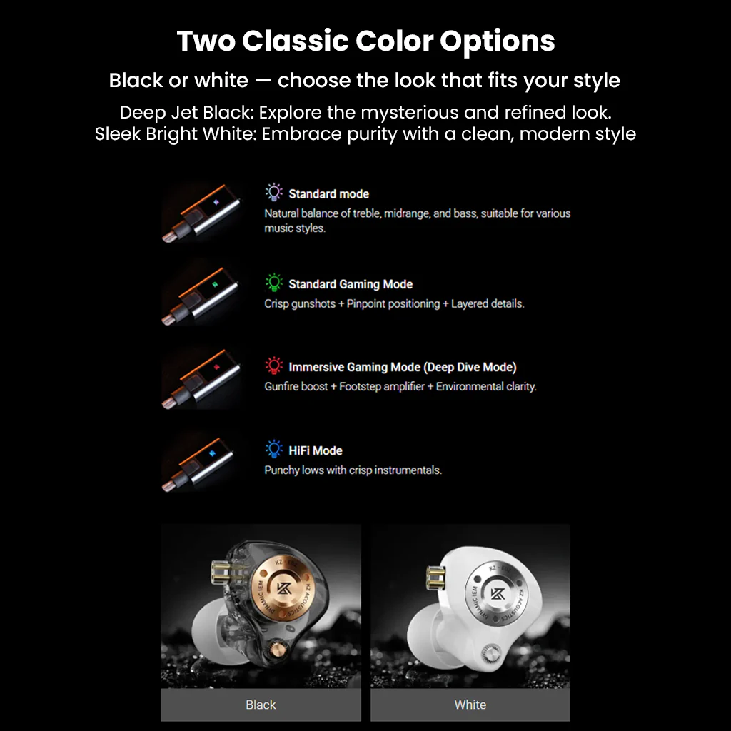 KZ- EDZ Dynamic Driver In-Ear Monitor - Image 10
