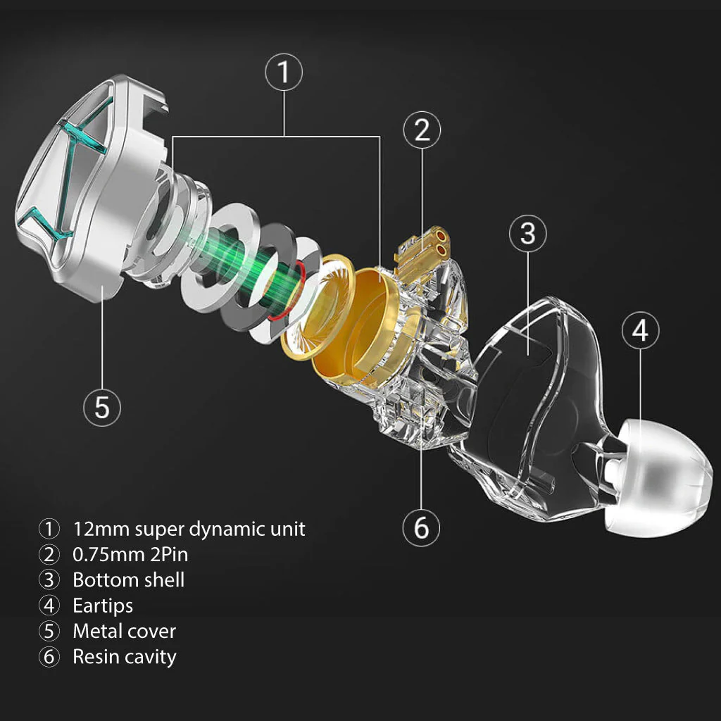 KZ - ESX Wired IEM - Image 5