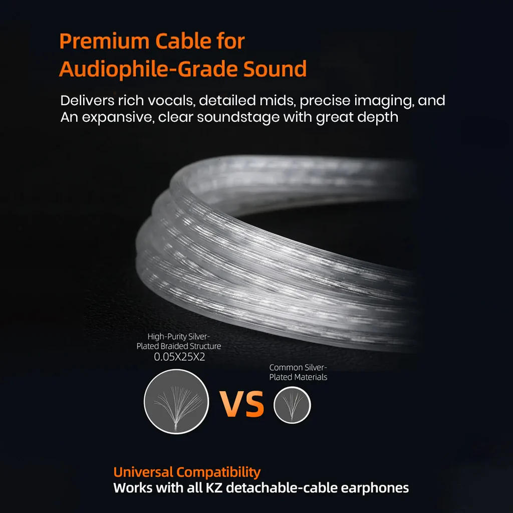 KZ- M2 Silver-Plated Upgrade Cable with Dual Mic - Image 5