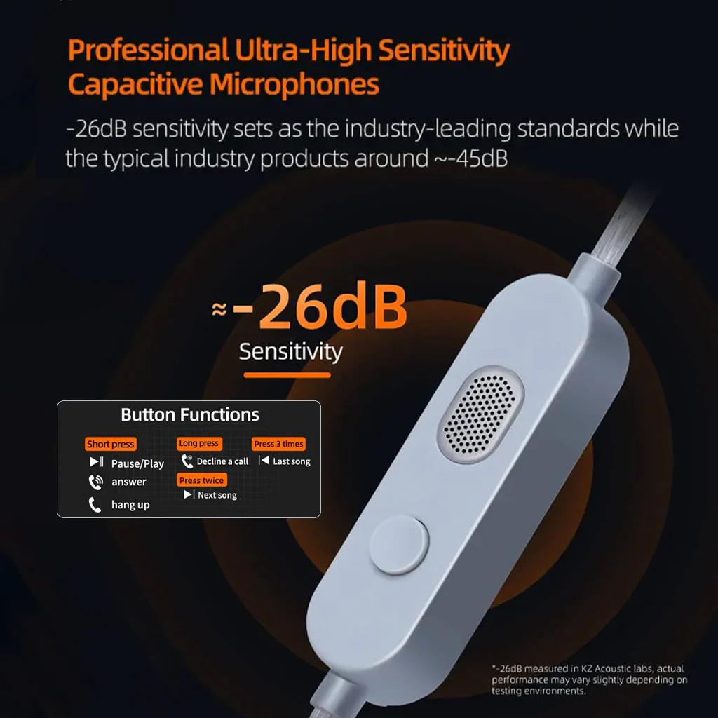 KZ- M2 Silver-Plated Upgrade Cable with Dual Mic - Image 9